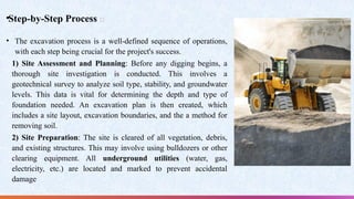 CONSTRUCTION TECHNIQUES CIVIL ENGINEERING .pptx