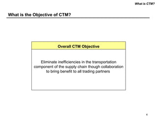 Collaborative Transportation Management | PPT