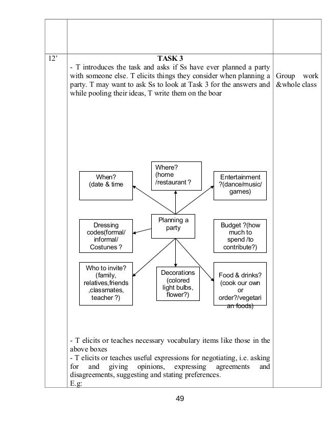 a compare contrast essay example university