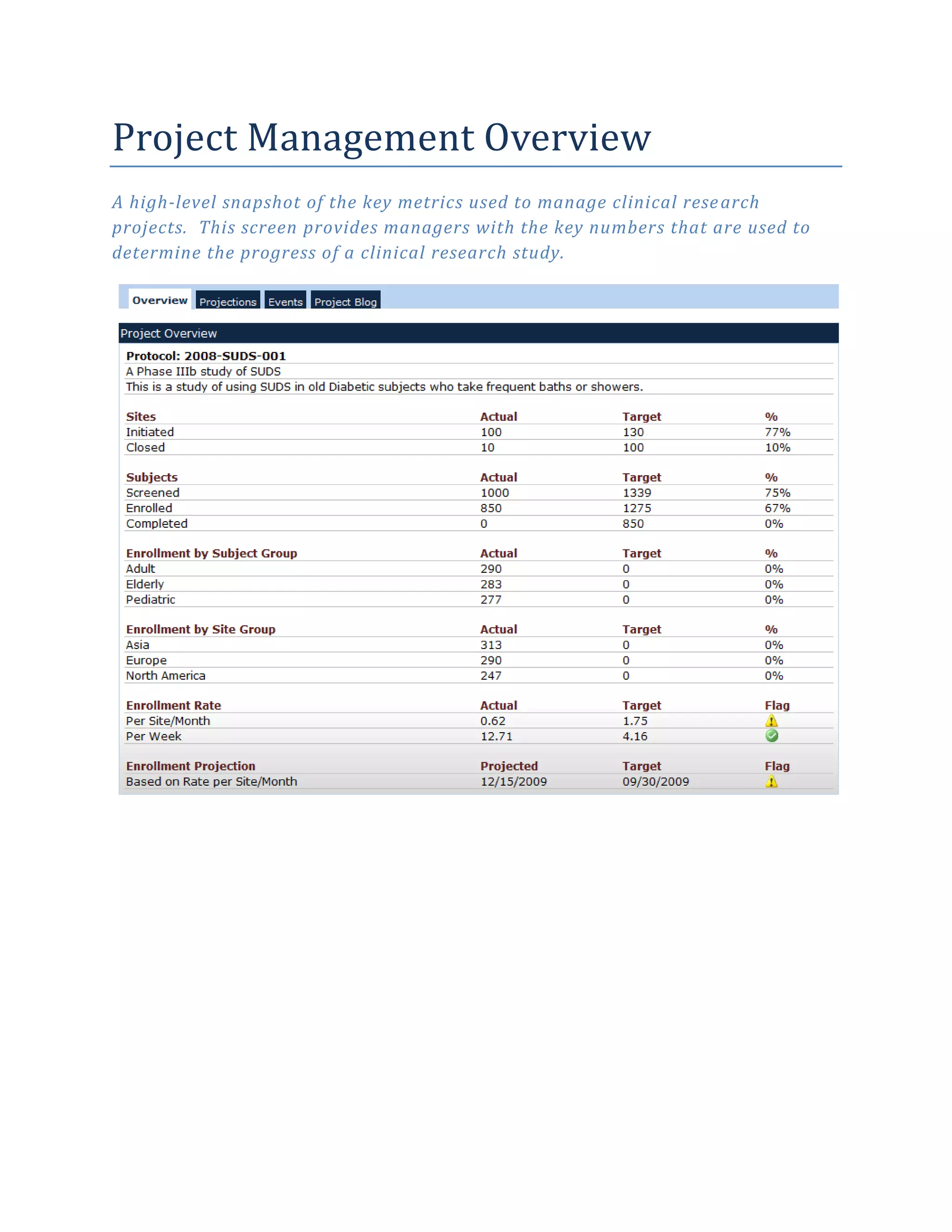 CTMS Screen Shots Updated 11 10 09