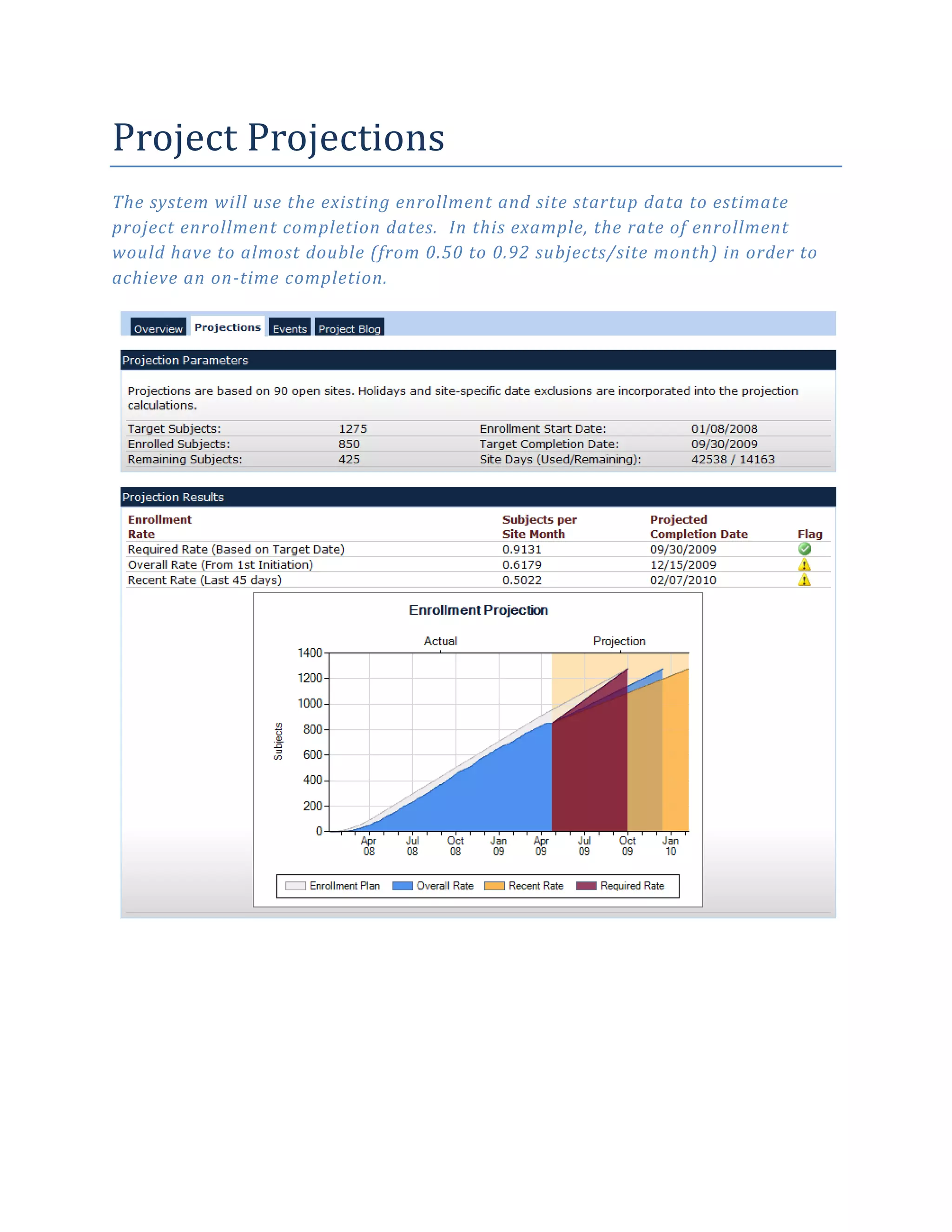 CTMS Screen Shots Updated 11 10 09