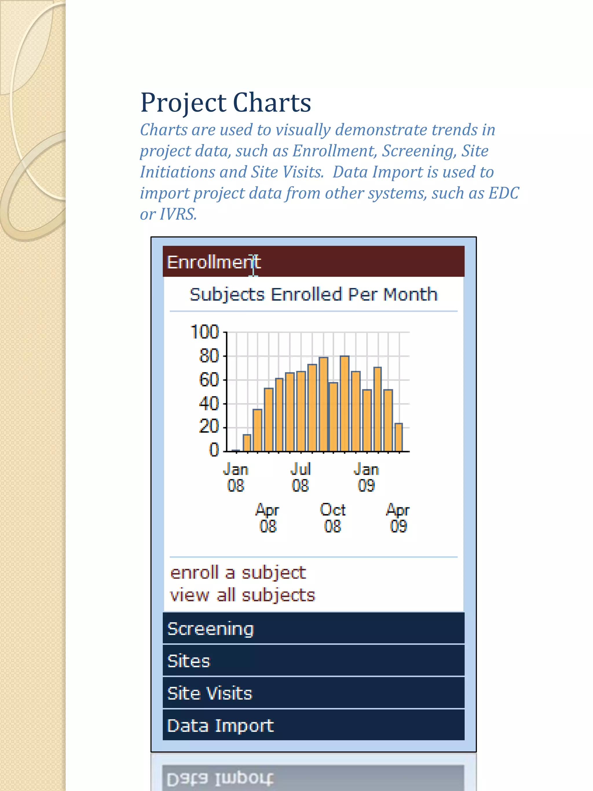 Project ChartsCharts are used to visually demonstrate trends in project data, such as Enrollment, Screening, Site Initiations and Site Visits.  Data Import is used to import project data from other systems, such as EDC or IVRS.