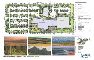 Montana Heritage Center : 100% Schematic Design
 