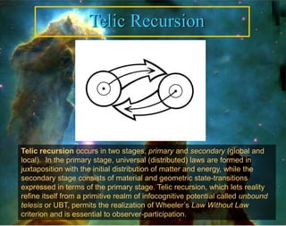 Telic Recursion CTMU.ppt