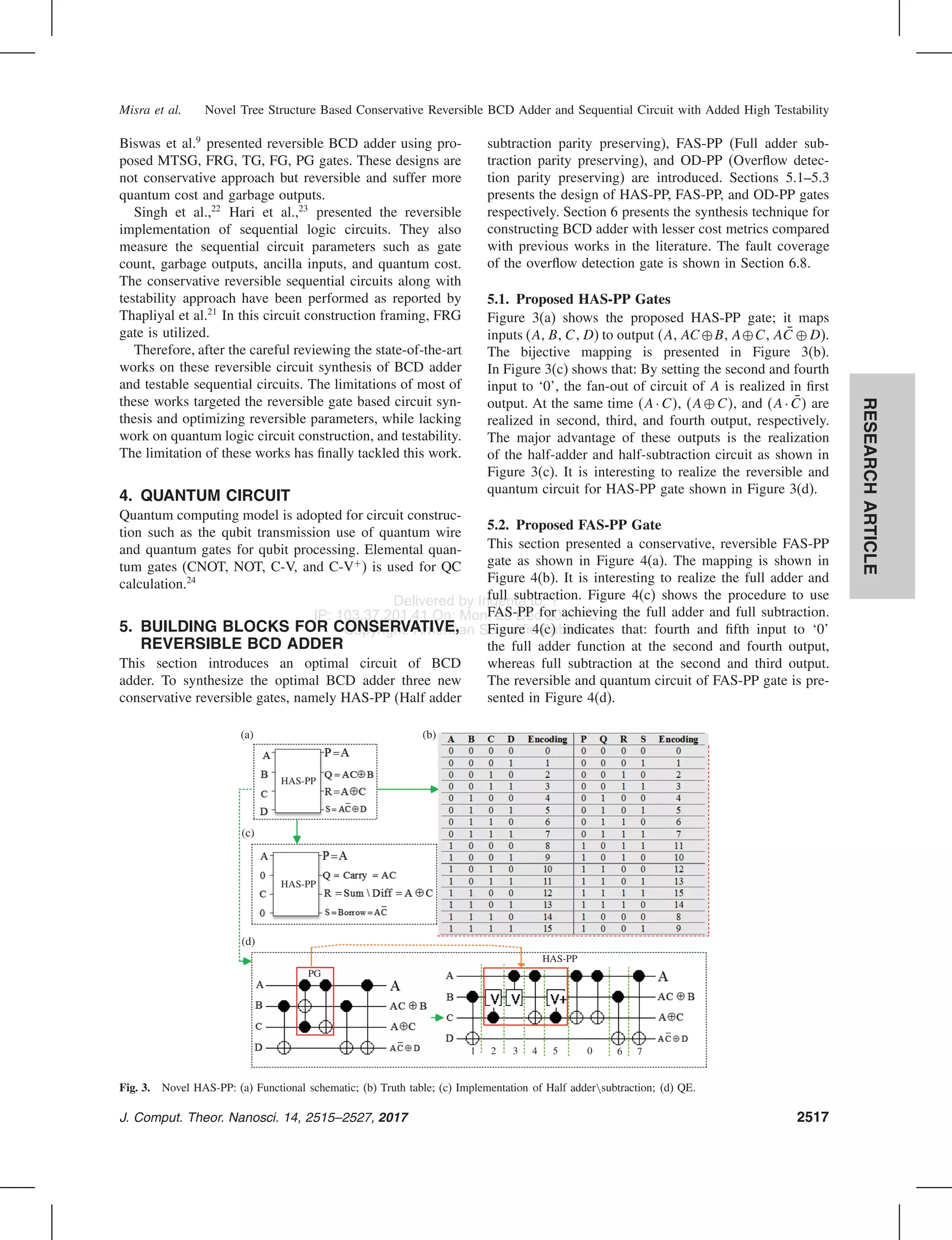 Delivered by Ingenta to: ? IP: 103.37.201.41 On: Mon, 25 Dec 2017 13:58:14 Copyright: American Scientific Publishers RESEARCHARTICLE Misra et al. Novel Tree Structure Based Conservative Reversible BCD Adder and Sequential Circuit with Added High Testability Biswas et al.9 presented reversible BCD adder using pro- posed MTSG, FRG, TG, FG, PG gates. These designs are not conservative approach but reversible and suffer more quantum cost and garbage outputs. Singh et al.,22 Hari et al.,23 presented the reversible implementation of sequential logic circuits. They also measure the sequential circuit parameters such as gate count, garbage outputs, ancilla inputs, and quantum cost. The conservative reversible sequential circuits along with testability approach have been performed as reported by Thapliyal et al.21 In this circuit construction framing, FRG gate is utilized. Therefore, after the careful reviewing the state-of-the-art works on these reversible circuit synthesis of BCD adder and testable sequential circuits. The limitations of most of these works targeted the reversible gate based circuit syn- thesis and optimizing reversible parameters, while lacking work on quantum logic circuit construction, and testability. The limitation of these works has ﬁnally tackled this work. 4. QUANTUM CIRCUIT Quantum computing model is adopted for circuit construc- tion such as the qubit transmission use of quantum wire and quantum gates for qubit processing. Elemental quan- tum gates (CNOT, NOT, C-V, and C-V+ ) is used for QC calculation.24 5. BUILDING BLOCKS FOR CONSERVATIVE, REVERSIBLE BCD ADDER This section introduces an optimal circuit of BCD adder. To synthesize the optimal BCD adder three new conservative reversible gates, namely HAS-PP (Half adder subtraction parity preserving), FAS-PP (Full adder sub- traction parity preserving), and OD-PP (Overﬂow detec- tion parity preserving) are introduced. Sections 5.1–5.3 presents the design of HAS-PP, FAS-PP, and OD-PP gates respectively. Section 6 presents the synthesis technique for constructing BCD adder with lesser cost metrics compared with previous works in the literature. The fault coverage of the overﬂow detection gate is shown in Section 6.8. 5.1. Proposed HAS-PP Gates Figure 3(a) shows the proposed HAS-PP gate; it maps inputs (A B C D) to output A AC ⊕B A⊕C A ¯C ⊕D). The bijective mapping is presented in Figure 3(b). In Figure 3(c) shows that: By setting the second and fourth input to ‘0’, the fan-out of circuit of A is realized in ﬁrst output. At the same time A·C , A⊕C , and A· ¯C are realized in second, third, and fourth output, respectively. The major advantage of these outputs is the realization of the half-adder and half-subtraction circuit as shown in Figure 3(c). It is interesting to realize the reversible and quantum circuit for HAS-PP gate shown in Figure 3(d). 5.2. Proposed FAS-PP Gate This section presented a conservative, reversible FAS-PP gate as shown in Figure 4(a). The mapping is shown in Figure 4(b). It is interesting to realize the full adder and full subtraction. Figure 4(c) shows the procedure to use FAS-PP for achieving the full adder and full subtraction. Figure 4(c) indicates that: fourth and ﬁfth input to ‘0’ the full adder function at the second and fourth output, whereas full subtraction at the second and third output. The reversible and quantum circuit of FAS-PP gate is pre- sented in Figure 4(d). HAS-PP HAS-PP HAS-PP PG 1 2 3 4 5 0 6 7 (a) (b) (c) (d) Fig. 3. Novel HAS-PP: (a) Functional schematic; (b) Truth table; (c) Implementation of Half addersubtraction; (d) QE. J. Comput. Theor. Nanosci. 14, 2515–2527, 2017 2517 