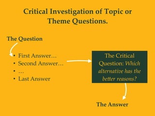 Critical Investigation of Topic or
Theme Questions.
The Question
The Critical
Question: Which
alternative has the
be;er reasons?
The Answer
• First Answer…
• Second Answer…
• …
• Last Answer
 