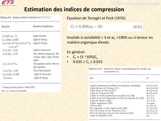 Estimation des indices de compression
Équation de Terzaghi et Peck (1976):
Invalide si sensibilité > 4 et wL >100% ou si teneur en
matière organique élevée.
En général:
• Cr  (5 ~10%)Cc
• 0.035  Cr  0.015
 