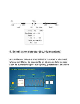 5. Scintillation detector (by,iniya sanjana)
A scintillation detector or scintillation counter is obtained
when a scintillator is coupled to an electronic light sensor
such as a photomultiplier tube (PMT), photodiode, or silicon
 