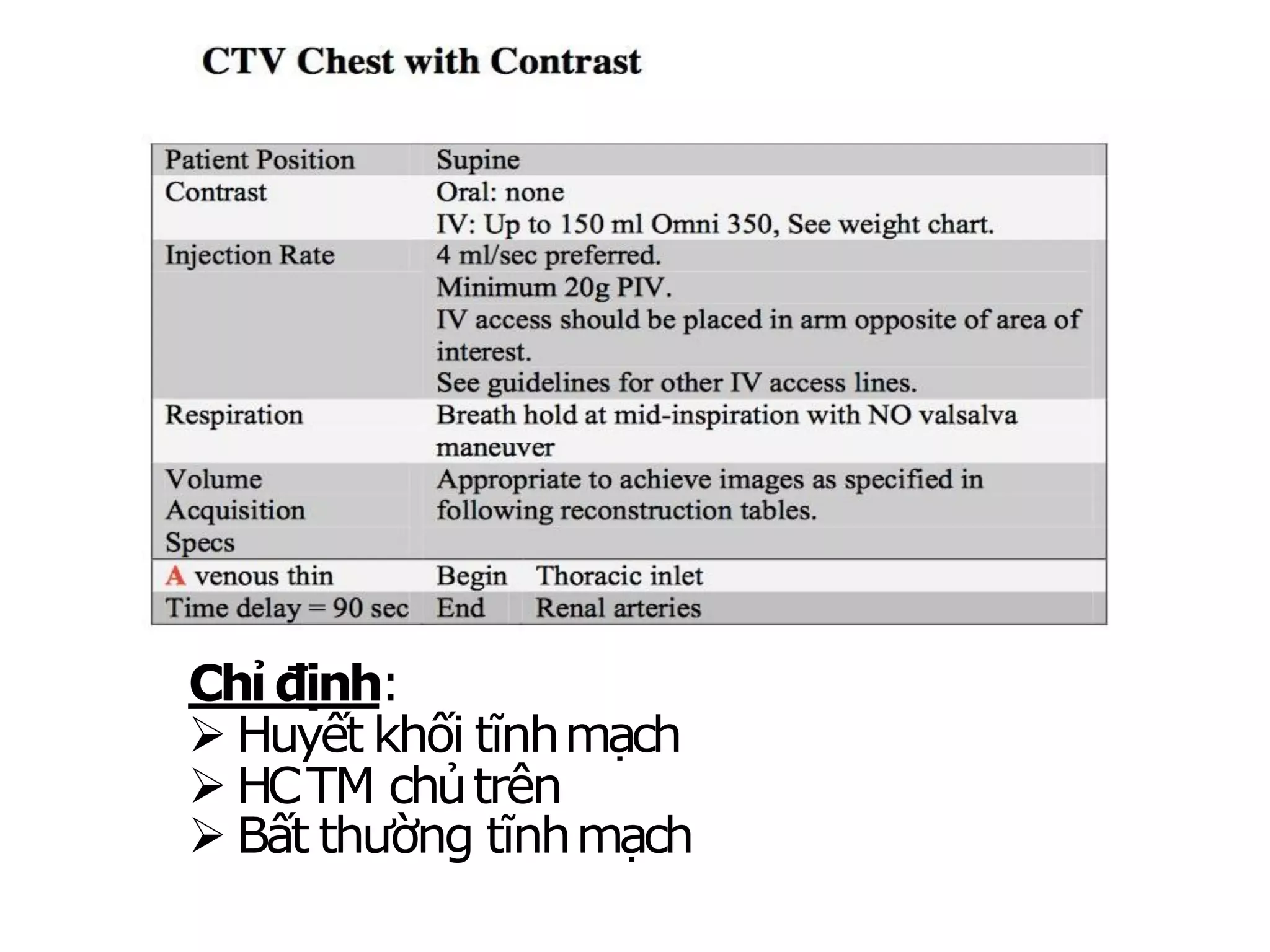 CT NGỰC - CLS HÈ 2019 (1).pdf