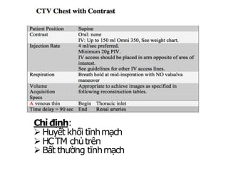 Chỉđịnh:
 Huyết khối tĩnhmạch
 HCTM chủtrên
 Bất thường tĩnhmạch
 