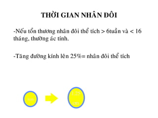 THÔØI GIAN NHAÂN ÑOÂI
-Neáu toån thöông nhaân ñoâi theå tích > 6tuaàn vaø < 16
thaùng, thöôøng aùc tính.
-Taêng ñöôøng kính leân 25%= nhaân ñoâi theå tích
1cm
1.25
cm
 