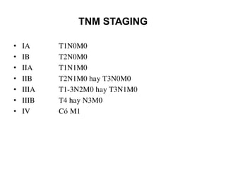 TNM STAGING
• IA T1N0M0
• IB T2N0M0
• IIA T1N1M0
• IIB T2N1M0 hay T3N0M0
• IIIA T1-3N2M0 hay T3N1M0
• IIIB T4 hay N3M0
• IV Coù M1
 