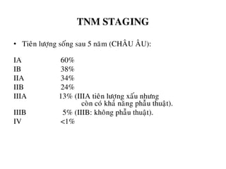 TNM STAGING
• Tieân löôïng soáng sau 5 naêm (CHAÂU AÂU):
IA 60%
IB 38%
IIA 34%
IIB 24%
IIIA 13% (IIIA tieân löôïng xaáu nhöng
coøn coù khaû naêng phaãu thuaät).
IIIB 5% (IIIB: khoâng phaãu thuaät).
IV <1%
 