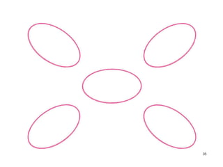 35
4P-18 Tripa (8 1/4 x 11) 4/17/05 11:44 AM Página 35
 