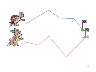 51
4P-18 Tripa (8 1/4 x 11) 4/17/05 11:44 AM Página 51
 