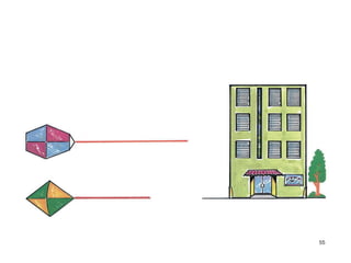 55
4P-18 Tripa (8 1/4 x 11) 4/17/05 11:45 AM Página 55
 
