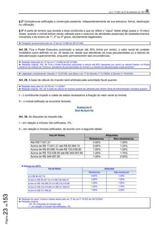 Lei n.º 15.563, de 27 de dezembro de 1991
Página23de153
§ 2º Considera-se edificação a construção existente, independentemente de sua estrutura, forma, destinação
ou utilização.
§ 3º A parte de terreno que excede a área construída a que se refere o “caput” deste artigo passa a 10 (dez)
vezes, quando o imóvel estiver sendo utilizado para o exercício de atividades essenciais de estabelecimentos
industriais e de ensino de 1º, 2º ou 3º graus, devidamente legalizados.
► Parágrafo acrescentado pelo art. 4º da Lei 15.996 de 29/12/1994.
Art. 28. Fica o Poder Executivo autorizado a reduzir até 30% (trinta por cento), o valor venal de unidade
imobiliária como definido no art. 24 desta Lei, desde que atendendo as suas peculiaridades ou a fatores de
desvalorização supervenientes, enquanto permanecerem tais circunstâncias.
► Redação dada pelo art. 5º da Lei nº 15.996 de 29/12/1994.
► Redação original: “Art. 28. Fica o Poder Executivo autorizado a reduzir até 60% (sessenta por cento) os valores fixados na Planta
Genérica de Valores de Terrenos, atendendo às peculiaridades do imóvel ou a fatores de desvalorização supervenientes”.
► Legislação complementar: Decreto nº 16.873/94, que altera o art. 7º do Decreto nº 15.756/92, e Decreto nº 16.833/94.
Art. 29. A base de cálculo do imposto será arbitrada pela autoridade fiscal quando:
► Redação dada pela Lei 16.702 de 11/12/2001.
► Redação original: “Art. 29. A base de cálculo do imposto poderá ser arbitrada pelo Diretor Geral de Administração Tributária quando:”.
I – o contribuinte impedir a coleta de dados necessários à fixação do valor venal do imóvel;
II – o imóvel edificado se encontrar fechado.
SUBSEÇÃO II
DAS ALÍQUOTAS
Art. 30. As alíquotas do imposto são:
I – em relação a imóveis não edificados, 3%;
II – em relação a imóveis edificados, de acordo com a seguinte tabela:
VALOR VENAL Alíquotas
RESIDENCIAL NÃO-RESIDENCIAL
Até R$17.631,21 0,60% 1,00%
Acima de R$ 17.631,21 até R$ 65.588,10 0,80% 1,25%
Acima de R$ 65.588,10 até R$ 153.038,90 1,00% 1,50%
Acima de R$ 153.038,90 até R$ 349.097,95 1,20% 1,75%
Acima de R$ 349.097,95 1,40% 2,00%
► Redação do caput, incisos e tabela dados pelo art. 2º da Lei nº 16.933 de 30/12/2003.
► Redação original:
“Art. 30. Alíquotas do imposto são:
I – em relação a imóveis não edificados, 3%;
►Valores em 2015:
VALOR VENAL Alíquotas
Residencial Não-residencial
ATÉ R$ 36.437,19 0,60% 1,00%
ACIMA DE R$ 36.437,19 ATÉ R$ 135.546,37 0,80% 1,25%
ACIMA DE R$ 135.546,37 ATÉ R$ 316.274,88 1,00% 1,50%
ACIMA DE R$ 316.274,88 ATÉ R$ 721.456,52 1,20% 1,75%
ACIMA DE R$ 721.456,52 1,40% 2,00%
 