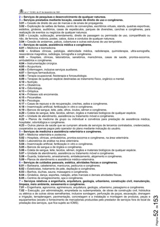 Lei n.º 15.563, de 27 de dezembro de 1991
Página52de153
2 – Serviços de pesquisas e desenvolvimento de qualquer natureza.
3 – Serviços prestados mediante locação, cessão de direito de uso e congêneres.
3.01 – Cessão de direito de uso de marcas e de sinais de propaganda.
3.02 – Exploração de salões de festas, centro de convenções, escritórios virtuais, stands, quadras esportivas,
estádios, ginásios, auditórios, casas de espetáculos, parques de diversões, canchas e congêneres, para
realização de eventos ou negócios de qualquer natureza.
3.03 – Locação, sublocação, arrendamento, direito de passagem ou permissão de uso, compartilhado ou
não, de ferrovia, rodovia, postes, cabos, dutos e condutos de qualquer natureza.
3.04 – Cessão de andaimes, palcos, coberturas e outras estruturas de uso temporário.
4 – Serviços de saúde, assistência médica e congêneres.
4.01 – Medicina e biomedicina.
4.02 – Análises clínicas, patologia, eletricidade médica, radioterapia, quimioterapia, ultra-sonografia,
ressonância magnética, radiologia, tomografia e congêneres.
4.03 – Hospitais, clínicas, laboratórios, sanatórios, manicômios, casas de saúde, prontos-socorros,
ambulatórios e congêneres.
4.04 – Instrumentação cirúrgica.
4.05 – Acupuntura.
4.06 – Enfermagem, inclusive serviços auxiliares.
4.07 – Serviços farmacêuticos.
4.08 – Terapia ocupacional, fisioterapia e fonoaudiologia.
4.09 – Terapias de qualquer espécie destinadas ao tratamento físico, orgânico e mental.
4.10 – Nutrição.
4.11 – Obstetrícia.
4.12 – Odontologia.
4.13 – Ortóptica.
4.14 – Próteses sob encomenda.
4.15 – Psicanálise.
4.16 – Psicologia.
4.17 – Casas de repouso e de recuperação, creches, asilos e congêneres.
4.18 – Inseminação artificial, fertilização in vitro e congêneres.
4.19 – Bancos de sangue, leite, pele, olhos, óvulos, sêmen e congêneres.
4.20 – Coleta de sangue, leite, tecidos, sêmen, órgãos e materiais biológicos de qualquer espécie.
4.21 – Unidade de atendimento, assistência ou tratamento móvel e congêneres.
4.22 – Planos de medicina de grupo ou individual e convênios para prestação de assistência médica,
hospitalar, odontológica e congêneres.
4.23 – Outros planos de saúde que se cumpram através de serviços de terceiros contratados, credenciados,
cooperados ou apenas pagos pelo operador do plano mediante indicação do usuário.
5 – Serviços de medicina e assistência veterinária e congêneres.
5.01 – Medicina veterinária e zootecnia.
5.02 – Hospitais, clínicas, ambulatórios, prontos-socorros e congêneres, na área veterinária.
5.03 – Laboratórios de análise na área veterinária.
5.04 – Inseminação artificial, fertilização in vitro e congêneres.
5.05 – Bancos de sangue e de órgãos e congêneres.
5.06 – Coleta de sangue, leite, tecidos, sêmen, órgãos e materiais biológicos de qualquer espécie.
5.07 – Unidade de atendimento, assistência ou tratamento móvel e congêneres.
5.08 – Guarda, tratamento, amestramento, embelezamento, alojamento e congêneres.
5.09 – Planos de atendimento e assistência médico-veterinária.
6 – Serviços de cuidados pessoais, estética, atividades físicas e congêneres.
6.01 – Barbearia, cabeleireiros, manicuros, pedicuros e congêneres.
6.02 – Esteticistas, tratamento de pele, depilação e congêneres.
6.03 – Banhos, duchas, sauna, massagens e congêneres.
6.04 – Ginástica, dança, esportes, natação, artes marciais e demais atividades físicas.
6.05 – Centros de emagrecimento, spa e congêneres.
7 – Serviços relativos a engenharia, arquitetura, geologia, urbanismo, construção civil, manutenção,
limpeza, meio ambiente, saneamento e congêneres.
7.01 – Engenharia, agronomia, agrimensura, arquitetura, geologia, urbanismo, paisagismo e congêneres.
7.02 – Execução, por administração, empreitada ou subempreitada, de obras de construção civil, hidráulica
ou elétrica e de outras obras semelhantes, inclusive sondagem, perfuração de poços, escavação, drenagem
e irrigação, terraplenagem, pavimentação, concretagem e a instalação e montagem de produtos, peças e
equipamentos (exceto o fornecimento de mercadorias produzidas pelo prestador de serviços fora do local da
prestação dos serviços, que fica sujeito ao ICMS).
 