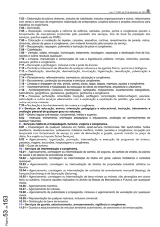 Lei n.º 15.563, de 27 de dezembro de 1991
Página53de153
7.03 – Elaboração de planos diretores, estudos de viabilidade, estudos organizacionais e outros, relacionados
com obras e serviços de engenharia; elaboração de anteprojetos, projetos básicos e projetos executivos para
trabalhos de engenharia.
7.04 – Demolição.
7.05 – Reparação, conservação e reforma de edifícios, estradas, pontes, portos e congêneres (exceto o
fornecimento de mercadorias produzidas pelo prestador dos serviços, fora do local da prestação dos
serviços, que fica sujeito ao ICMS).
7.06 – Colocação e instalação de tapetes, carpetes, assoalhos, cortinas, revestimentos de parede, vidros,
divisórias, placas de gesso e congêneres, com material fornecido pelo tomador do serviço.
7.07 – Recuperação, raspagem, polimento e lustração de pisos e congêneres.
7.08 – Calafetação.
7.09 – Varrição, coleta, remoção, incineração, tratamento, reciclagem, separação e destinação final de lixo,
rejeitos e outros resíduos quaisquer.
7.10 – Limpeza, manutenção e conservação de vias e logradouros públicos, imóveis, chaminés, piscinas,
parques, jardins e congêneres.
7.11 – Decoração e jardinagem, inclusive corte e poda de árvores.
7.12 – Controle e tratamento de efluentes de qualquer natureza e de agentes físicos, químicos e biológicos.
7.13 – Dedetização, desinfecção, desinsetização, imunização, higienização, desratização, pulverização e
congêneres.
7.14 – Florestamento, reflorestamento, semeadura, adubação e congêneres.
7.15 – Escoramento, contenção de encostas e serviços congêneres.
7.16 – Limpeza e dragagem de rios, portos, canais, baías, lagos, lagoas, represas, açudes e congêneres.
7.17 – Acompanhamento e fiscalização da execução de obras de engenharia, arquitetura e urbanismo.
7.18 – Aerofotogrametria (inclusive interpretação), cartografia, mapeamento, levantamentos topográficos,
batimétricos, geográficos, geodésicos, geológicos, geofísicos e congêneres.
7.19 – Pesquisa, perfuração, cimentação, mergulho, perfilagem, concretação, testemunhagem, pescaria,
estimulação e outros serviços relacionados com a exploração e explotação de petróleo, gás natural e de
outros recursos minerais.
7.20 – Nucleação e bombardeamento de nuvens e congêneres.
8 – Serviços de educação, ensino, orientação pedagógica e educacional, instrução, treinamento e
avaliação pessoal de qualquer grau ou natureza.
8.01 – Ensino regular pré-escolar, fundamental, médio e superior.
8.02 – Instrução, treinamento, orientação pedagógica e educacional, avaliação de conhecimentos de
qualquer natureza.
9 – Serviços relativos à hospedagem, turismo, viagens e congêneres.
9.01 – Hospedagem de qualquer natureza em hotéis, apart-service condominiais, flat, apart-hotéis, hotéis
residência, residence-service, suiteservice, hotelaria marítima, motéis, pensões e congêneres; ocupação por
temporada com fornecimento de serviço (o valor da alimentação e gorjeta, quando incluído no preço da
diária, fica sujeito ao Imposto Sobre Serviços).
9.02 – Agenciamento, organização, promoção, intermediação e execução de programas de turismo,
passeios, viagens, excursões, hospedagens e congêneres.
9.03 – Guias de turismo.
10 – Serviços de intermediação e congêneres.
10.01 – Agenciamento, corretagem ou intermediação de câmbio, de seguros, de cartões de crédito, de planos
de saúde e de planos de previdência privada.
10.02 – Agenciamento, corretagem ou intermediação de títulos em geral, valores mobiliários e contratos
quaisquer.
10.03 – Agenciamento, corretagem ou intermediação de direitos de propriedade industrial, artística ou
literária.
10.04 – Agenciamento, corretagem ou intermediação de contratos de arrendamento mercantil (leasing), de
franquia (franchising) e de faturização (factoring).
10.05 – Agenciamento, corretagem ou intermediação de bens móveis ou imóveis, não abrangidos em outros
itens ou subitens, inclusive aqueles realizados no âmbito de Bolsas de Mercadorias e Futuros, por quaisquer
meios.
10.06 – Agenciamento marítimo.
10.07 – Agenciamento de notícias.
10.08 – Agenciamento de publicidade e propaganda, inclusive o agenciamento de veiculação por quaisquer
meios.
10.09 – Representação de qualquer natureza, inclusive comercial.
10.10 – Distribuição de bens de terceiros.
11 – Serviços de guarda, estacionamento, armazenamento, vigilância e congêneres.
11.01 – Guarda e estacionamento de veículos terrestres automotores, de aeronaves e de embarcações.
 
