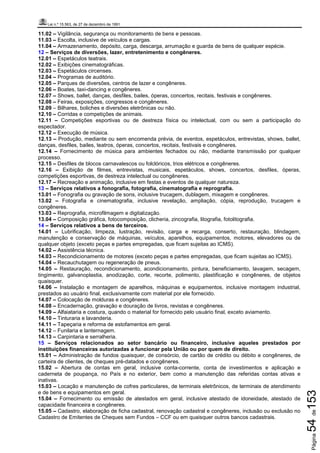 Lei n.º 15.563, de 27 de dezembro de 1991
Página54de153
11.02 – Vigilância, segurança ou monitoramento de bens e pessoas.
11.03 – Escolta, inclusive de veículos e cargas.
11.04 – Armazenamento, depósito, carga, descarga, arrumação e guarda de bens de qualquer espécie.
12 – Serviços de diversões, lazer, entretenimento e congêneres.
12.01 – Espetáculos teatrais.
12.02 – Exibições cinematográficas.
12.03 – Espetáculos circenses.
12.04 – Programas de auditório.
12.05 – Parques de diversões, centros de lazer e congêneres.
12.06 – Boates, taxi-dancing e congêneres.
12.07 – Shows, ballet, danças, desfiles, bailes, óperas, concertos, recitais, festivais e congêneres.
12.08 – Feiras, exposições, congressos e congêneres.
12.09 – Bilhares, boliches e diversões eletrônicas ou não.
12.10 – Corridas e competições de animais.
12.11 – Competições esportivas ou de destreza física ou intelectual, com ou sem a participação do
espectador.
12.12 – Execução de música.
12.13 – Produção, mediante ou sem encomenda prévia, de eventos, espetáculos, entrevistas, shows, ballet,
danças, desfiles, bailes, teatros, óperas, concertos, recitais, festivais e congêneres.
12.14 – Fornecimento de música para ambientes fechados ou não, mediante transmissão por qualquer
processo.
12.15 – Desfiles de blocos carnavalescos ou folclóricos, trios elétricos e congêneres.
12.16 – Exibição de filmes, entrevistas, musicais, espetáculos, shows, concertos, desfiles, óperas,
competições esportivas, de destreza intelectual ou congêneres.
12.17 – Recreação e animação, inclusive em festas e eventos de qualquer natureza.
13 – Serviços relativos a fonografia, fotografia, cinematografia e reprografia.
13.01 – Fonografia ou gravação de sons, inclusive trucagem, dublagem, mixagem e congêneres.
13.02 – Fotografia e cinematografia, inclusive revelação, ampliação, cópia, reprodução, trucagem e
congêneres.
13.03 – Reprografia, microfilmagem e digitalização.
13.04 – Composição gráfica, fotocomposição, clicheria, zincografia, litografia, fotolitografia.
14 – Serviços relativos a bens de terceiros.
14.01 – Lubrificação, limpeza, lustração, revisão, carga e recarga, conserto, restauração, blindagem,
manutenção e conservação de máquinas, veículos, aparelhos, equipamentos, motores, elevadores ou de
qualquer objeto (exceto peças e partes empregadas, que ficam sujeitas ao ICMS).
14.02 – Assistência técnica.
14.03 – Recondicionamento de motores (exceto peças e partes empregadas, que ficam sujeitas ao ICMS).
14.04 – Recauchutagem ou regeneração de pneus.
14.05 – Restauração, recondicionamento, acondicionamento, pintura, beneficiamento, lavagem, secagem,
tingimento, galvanoplastia, anodização, corte, recorte, polimento, plastificação e congêneres, de objetos
quaisquer.
14.06 – Instalação e montagem de aparelhos, máquinas e equipamentos, inclusive montagem industrial,
prestados ao usuário final, exclusivamente com material por ele fornecido.
14.07 – Colocação de molduras e congêneres.
14.08 – Encadernação, gravação e douração de livros, revistas e congêneres.
14.09 – Alfaiataria e costura, quando o material for fornecido pelo usuário final, exceto aviamento.
14.10 – Tinturaria e lavanderia.
14.11 – Tapeçaria e reforma de estofamentos em geral.
14.12 – Funilaria e lanternagem.
14.13 – Carpintaria e serralheria.
15 – Serviços relacionados ao setor bancário ou financeiro, inclusive aqueles prestados por
instituições financeiras autorizadas a funcionar pela União ou por quem de direito.
15.01 – Administração de fundos quaisquer, de consórcio, de cartão de crédito ou débito e congêneres, de
carteira de clientes, de cheques pré-datados e congêneres.
15.02 – Abertura de contas em geral, inclusive conta-corrente, conta de investimentos e aplicação e
caderneta de poupança, no País e no exterior, bem como a manutenção das referidas contas ativas e
inativas.
15.03 – Locação e manutenção de cofres particulares, de terminais eletrônicos, de terminais de atendimento
e de bens e equipamentos em geral.
15.04 – Fornecimento ou emissão de atestados em geral, inclusive atestado de idoneidade, atestado de
capacidade financeira e congêneres.
15.05 – Cadastro, elaboração de ficha cadastral, renovação cadastral e congêneres, inclusão ou exclusão no
Cadastro de Emitentes de Cheques sem Fundos – CCF ou em quaisquer outros bancos cadastrais.
 