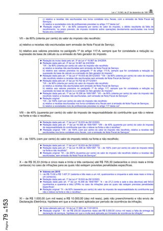 Lei n.º 15.563, de 27 de dezembro de 1991
Página79de153
c) relativo a receitas não escrituradas nos livros contábeis e/ou fiscais, com a emissão de Nota Fiscal de
Serviços;
d) relativo a sociedades civis de profissionais previstas no artigo 117 desta Lei”.
► Redação original: “VI – de 60% (sessenta por cento) do valor do imposto, o débito resultante da falta de
recolhimento, no prazo previsto, de imposto incidente sobre operações devidamente escrituradas nos livros
fiscais e/ou contábeis”.
VII – de 80% (oitenta por cento) do valor do imposto não recolhido:
a) relativo a receitas não escrituradas sem emissão de Nota Fiscal de Serviço;
b) relativo aos valores previstos no parágrafo 1º do artigo 117-A, sempre que for constatada a redução ou
supressão da base de cálculo ou a emissão do fato gerador do imposto.
► Redação do inciso dada pelo art. 3º da Lei nº 16.967 de 3/4/2004.
► Redação dada pelo art. 3º da Lei 16.967 de 2/4/2004:
“VII – de 80% (oitenta por cento) do valor do imposto não recolhido:
a) relativo a receitas não escrituradas sem emissão de Nota Fiscal de Serviço;
b) relativo aos valores previstos no parágrafo 1º do artigo 117-A, sempre que for constatada a redução ou
supressão da base de cálculo ou a emissão do fato gerador do imposto”.
► Redação dada pelo art. 1º da Lei nº 16.933 de 29/12/2003: ““VII – de 80% (oitenta por cento) do valor do imposto
não recolhido relativo a receitas não escrituradas sem emissão de Nota Fiscal de Serviço”.
► Redação dada pelo art. 3º da Lei 16.702 de 27/12/2001:
“VII – de 80% (oitenta por cento) do valor do imposto não recolhido:
a) relativo a receitas não escrituradas sem emissão de Nota Fiscal de Serviço;
b) relativo aos valores previstos no parágrafo 1º do artigo 117, sempre que for constatada a redução ou
supressão da base de cálculo ou a omissão do fato gerador do imposto”.
► Redação dada pelo art. 1º da Lei 16.306 de 18/6/1997: “VII – de 80% (oitenta por cento) do valor do imposto não
recolhido relativo a receitas não escrituradas, sem emissão de Nota Fiscal de Serviços”.
► Redação original:
“VII – de 100% (cem por cento) do valor do imposto não recolhido:
a) relativo a receitas escrituradas nos livros contábeis e/ou fiscais sem a emissão de Nota Fiscal de Serviços;
b) relativo a sociedades civis de profissionais previstas no artigo 117 desta Lei”.
VIII – de 40% (quarenta por cento) do valor do imposto de responsabilidade do contribuinte que não o reteve
na fonte e não o recolheu;
► Redação dada pelo art. 1º da Lei nº 16.933 de 29/12/2003.
► Redação dada pelo art. 1º da Lei 16.306 de 18/6/1997: “VIII – de 40% (quarenta por cento) do valor do imposto
de responsabilidade do contribuinte que não o reteve na fonte e não o recolheu”.
► Redação original: “VIII – de 100% (cem por cento) do valor do imposto não recolhido, relativo a receitas não
escrituradas nos livros contábeis e/ou fiscais, com a emissão da Nota Fiscal de Serviços”.
IX – de 100% (cem por cento) do valor do imposto retido na fonte e não recolhido;
► Redação dada pelo art. 1º da Lei nº 16.933 de 29/12/2003.
► Redação dada pelo art. 1º da Lei 16.306 de 18/6/1997: “IX – de 100% (cem por cento) do valor do imposto retido
na fonte e não recolhido”.
► Redação original: “IX – de 200% (duzentos por cento) do valor do imposto não recolhido relativo a receitas não
escrituradas, sem emissão de Nota Fiscal de Serviços”.
X – de R$ 35,33 (trinta e cinco reais e trinta e três centavos) até R$ 705,30 (setecentos e cinco reais e trinta
centavos) no caso de infrações para as quais não estejam previstas penalidades específicas.
► Valores em 2015:
I – de R$ 73,00 a R$ 1.457,31 (setenta e três reais a um mil, quatrocentos e cinquenta e sete reias reais e trinta e
um centavos).
► Redação dada pelo art. 1º da Lei nº 16.933 de 29/12/2003.
► Redação dada pelo art. 1º da Lei 16.306 de 18/6/1997: “X – de 27,2 (vinte e sete e dois décimos) até 543,0
(quinhentos e quarenta e três) UFIRs no caso de infrações para as quais não estejam previstas penalidades
específicas”.
► Redação original: “X – de 60% (sessenta por cento) do valor do imposto de responsabilidade do contribuinte que
não o reteve na fonte e não o recolheu”.
XI – de R$ 1.000,00 (um mil reais) a R$ 10.000,00 (dez mil reais), pelo não preenchimento e não envio de
Declaração Eletrônica, hipótese em que a multa será aplicada por período de ocorrência da infração;
► Inciso alterado pelo art. 14 da Lei 17.980, de 11/01/2014.
► Redação original: “ XI– de R$ 200,00 (duzentos reais) até R$ 5.000,00 (cinco mil reais) a falta de entrega da
declaração de serviços, hipótese em que a multa será aplicada por trimestre de ocorrência da infração”.
 