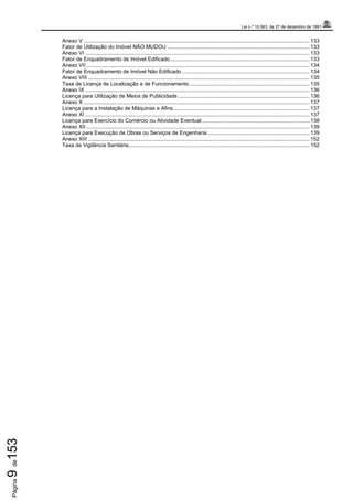 Lei n.º 15.563, de 27 de dezembro de 1991
Página9de153
Anexo V ....................................................................................................................................................... 133
Fator de Utilização do Imóvel NÃO MUDOU ............................................................................................... 133
Anexo VI ...................................................................................................................................................... 133
Fator de Enquadramento de Imóvel Edificado............................................................................................. 133
Anexo VII ..................................................................................................................................................... 134
Fator de Enquadramento de Imóvel Não Edificado ..................................................................................... 134
Anexo VIII .................................................................................................................................................... 135
Taxa de Licença de Localização e de Funcionamento ................................................................................ 135
Anexo IX ...................................................................................................................................................... 136
Licença para Utilização de Meios de Publicidade ........................................................................................ 136
Anexo X ....................................................................................................................................................... 137
Licença para a Instalação de Máquinas e Afins........................................................................................... 137
Anexo XI ...................................................................................................................................................... 137
Licença para Exercício do Comércio ou Atividade Eventual........................................................................ 138
Anexo XII ..................................................................................................................................................... 139
Licença para Execução de Obras ou Serviços de Engenharia .................................................................... 139
Anexo XIII .................................................................................................................................................... 152
Taxa de Vigilância Sanitária......................................................................................................................... 152
 