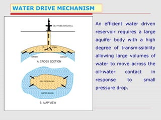 WATER DRIVE MECHANISM
An efficient water driven
reservoir requires a large
aquifer body with a high
degree of transmissibility
allowing large volumes of
water to move across the
oil-water contact in
response to small
pressure drop.
 