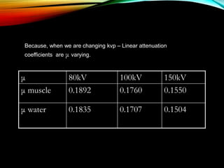 μ 80kV 100kV 150kV
μ muscle 0.1892 0.1760 0.1550
μ water 0.1835 0.1707 0.1504
Because, when we are changing kvp – Linear attenuation
coefficients are μ varying.
 