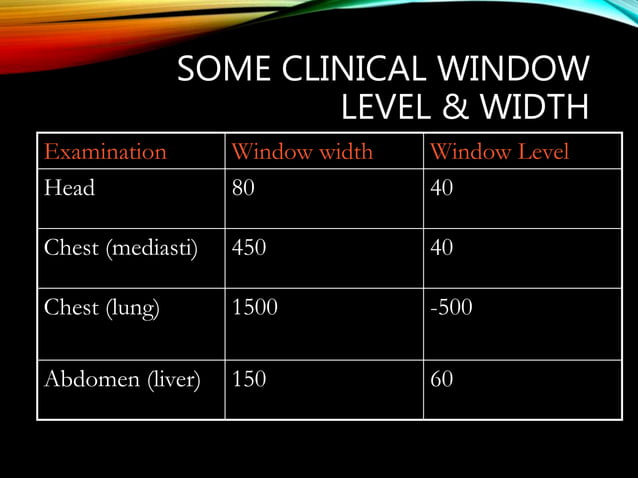CT numbers, window width and window level | PPTX | Lung and Respiratory ...