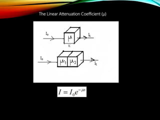 The Linear Attenuation Coefficient (µ)
 