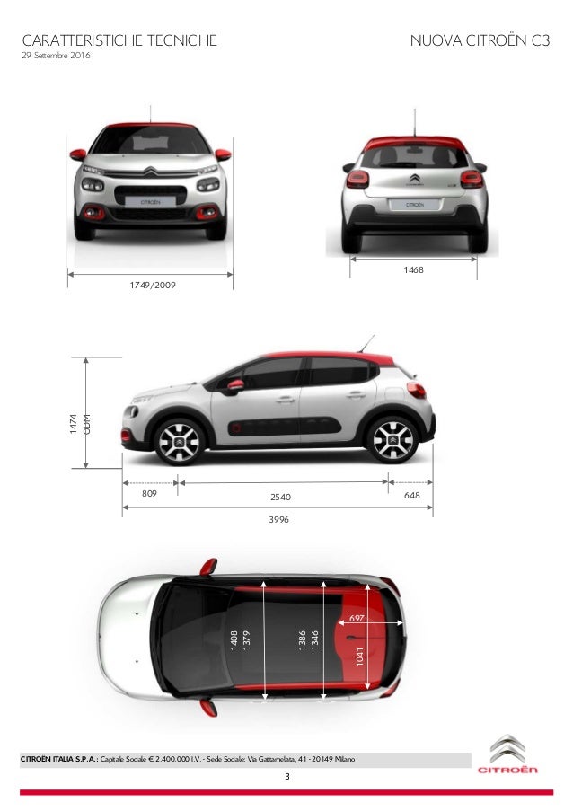 Scheda Tecnica Citroen C3 2017