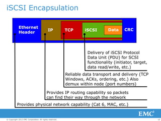 Converged Data Center: FCoE, iSCSI and the Future of Storage Networking ...