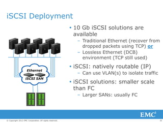 Converged Data Center: FCoE, iSCSI and the Future of Storage Networking ...