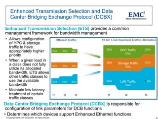 Enhanced Transmission Selection and Data
     Center Bridging Exchange Protocol (DCBX)

Enhanced Transmission Selection (ETS) provides a common
management framework for bandwidth management
 Allows configuration                                         Offered Traffic    10 GE Link Realized Traffic Utilization
  of HPC & storage
  traffic to have
                                                                                     3G/s      HPC Traffic      2G/s
  appropriately higher                                    3G/s      3G/s   2G/s
                                                                                                  3G/s
  priority
 When a given load in                                                               3G/s                       3G/s
  a class does not fully                                                                     Storage Traffic
                                                          3G/s     3G/s    3G/s                   3G/s
  utilize its allocated
  bandwidth, ETS allows
  other traffic classes to
  use the available                                       3G/s     4G/s    6G/s      3G/s      LAN Traffic      5G/s
  bandwidth                                                                                       4G/s
 Maintain low latency
  treatment of certain                                    t1        t2       t3       t1          t2            t3
  traffic classes
Data Center Bridging Exchange Protocol (DCBX) is responsible for
 configuration of link parameters for DCB functions
 Determines which devices support Enhanced Ethernet functions
 © Copyright 2010 EMC Corporation. All rights reserved.                                                                 22
 
