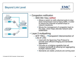 Beyond Link Level

       Switch                                                Congestion notification
                                                                – IEEE 802.1Qau ratified
 Transmit Queue
                                                Switch
                                                                     Allows a switch to notify attached ports to slow
                                                                      down transmission due to heavy traffic, in order
                                                                      to reduce the chances of packet drops or
                                           Receive Buffer             network deadlocks
                                                                     Moves the management of congestion back to
                                                                      the edge, which helps alleviate network-wide
                                                                      bottlenecks
                                                             Layer 2 multipathing
                                                                – IETF TRILL - TRansparent Interconnection of
                                                                  Lots of Links
                                                                     Used with the Spanning Tree Protocol to
                                                                      provide more efficient bridging and bandwidth
                                                                      aggregation
                                                                     Focuses on a bridging capability that will
                                                                      increase bandwidth by allowing and aggregating
                                                                      multiple network paths
                                                                     Standards are stable; products are coming soon


© Copyright 2010 EMC Corporation. All rights reserved.                                                                   23
 