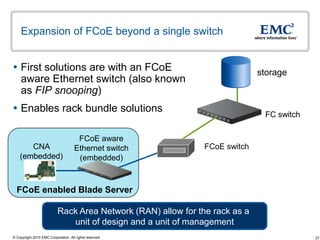 Expansion of FCoE beyond a single switch


 First solutions are with an FCoE                                           storage
  aware Ethernet switch (also known
  as FIP snooping)
 Enables rack bundle solutions
                                                                              FC switch


                                      FCoE aware
       CNA                           Ethernet switch          FCoE switch
    (embedded)                        (embedded)



  FCoE enabled Blade Server

                           Rack Area Network (RAN) allow for the rack as a
                              unit of design and a unit of management
© Copyright 2010 EMC Corporation. All rights reserved.                                    27
 