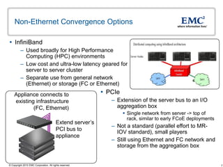 Non-Ethernet Convergence Options

 InfiniBand
          – Used broadly for High Performance
            Computing (HPC) environments
          – Low cost and ultra-low latency geared for
            server to server cluster
          – Separate use from general network
            (Ethernet) or storage (FC or Ethernet)
    Appliance connects to                                   PCIe
    existing infrastructure                                   – Extension of the server bus to an I/O
            (FC, Ethernet)                                      aggregation box
                                                                     Single network from server -> top of
                                                                      rack, similar to early FCoE deployments
                                         Extend server‟s
                                                              – Not a standard (parallel effort to MR-
                                         PCI bus to
                                                                IOV standard), small players
                                         appliance
                                                              – Still using Ethernet and FC network and
                                                                storage from the aggregation box


© Copyright 2010 EMC Corporation. All rights reserved.                                                          7
 