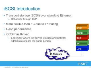 iSCSI Introduction
•  Transport storage (SCSI) over standard Ethernet
         –  Reliability through TCP

•  More flexible than FC due to IP routing
                                                                      SCSI
•  Good performance
                                                                      iSCSI
•  iSCSI has thrived
         –  Especially where the server, storage and network          TCP
            administrators are the same person
                                                                      IP

                                                                      Link

                                                         IP Network




© Copyright 2011 EMC Corporation. All rights reserved.                        10
 