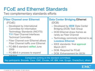 FCoE and Ethernet Standards
Two complementary standards efforts
Fiber Channel over Ethernet                              Data Center Bridging Ethernet
  (FCoE)                                                  (DCB)
     –  Developed by International                        –  Developed by IEEE Data Center
        Committee for Information                            Bridging (DCB) Task Group
        Technology Standards (INCITS)                     –  DCB Ethernet drops frames as
        T11 Fiber Channel Interfaces                         rarely as Fiber Channel
        Technical Committee                               –  Technology commonly referred to as
     –  Fiber Channel over Ethernet allows                   Lossless Ethernet
        Fiber Channel traffic over Ethernet               –  IEEE standards: final approval
     –  FC-BB-5 standard ratified June                       March 2011
        2009                                              –  DCB: Required for FCoE
     –  FC-BB-6 in process to expand                      –  DCB: Enhancement for iSCSI
        solution
                       Companies working on the standard committees
 Key participants: Brocade, Cisco, EMC, Emulex, HP, IBM, Intel, QLogic, Oracle(Sun), others



© Copyright 2011 EMC Corporation. All rights reserved.                                            20
 