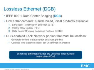 Lossless Ethernet (DCB)
•  IEEE 802.1 Data Center Bridging (DCB)
•  Link enhancements: standardized, initial products available
         1.  Enhanced Transmission Selection (ETS)
         2.  Priority Flow Control (PFC)
         3.  Data Center Bridging Exchange Protocol (DCBX)

•  DCB-enabled LAN: Network portion that must be lossless
         –  Generally limited to data center distances per link
         –  Can use long-distance optics, but uncommon in practice



                           Enhanced Ethernet provides the Lossless Infrastructure
                                           that enables FCoE




© Copyright 2011 EMC Corporation. All rights reserved.                              22
 