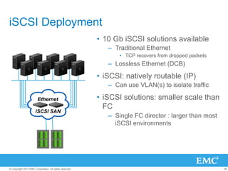 iSCSI Deployment
                                                         •  10 Gb iSCSI solutions available
                                                            –  Traditional Ethernet
                                                                •  TCP recovers from dropped packets
                                                            –  Lossless Ethernet (DCB)

                                                         •  iSCSI: natively routable (IP)
                                                            –  Can use VLAN(s) to isolate traffic

                        Ethernet                         •  iSCSI solutions: smaller scale than
                                                            FC
                      iSCSI SAN
                                                            –  Single FC director : larger than most
                                                               iSCSI environments




© Copyright 2011 EMC Corporation. All rights reserved.                                                 36
 