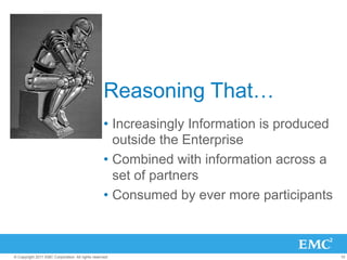 Reasoning That…
                                                   •  Increasingly Information is produced
                                                      outside the Enterprise
                                                   •  Combined with information across a
                                                      set of partners
                                                   •  Consumed by ever more participants



© Copyright 2011 EMC Corporation. All rights reserved.                                       10
 
