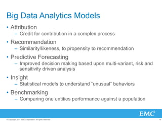Big Data Analytics Models
•  Attribution
         –  Credit for contribution in a complex process
•  Recommendation
         –  Similarity/likeness, to propensity to recommendation
•  Predictive Forecasting
         –  Improved decision making based upon multi-variant, risk and
            sensitivity driven analysis
•  Insight
         –  Statistical models to understand “unusual” behaviors
•  Benchmarking
         –  Comparing one entities performance against a population


© Copyright 2011 EMC Corporation. All rights reserved.                    14
 