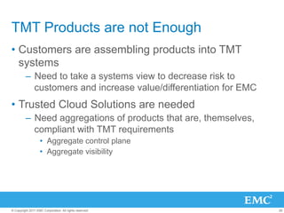 TMT Products are not Enough
•  Customers are assembling products into TMT
   systems
         –  Need to take a systems view to decrease risk to
            customers and increase value/differentiation for EMC
•  Trusted Cloud Solutions are needed
         –  Need aggregations of products that are, themselves,
            compliant with TMT requirements
                   •  Aggregate control plane
                   •  Aggregate visibility




© Copyright 2011 EMC Corporation. All rights reserved.             26
 