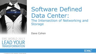 1© Copyright 2013 EMC Corporation. All rights reserved.
Software Defined
Data Center:
The Intersection of Networking and
Storage
Dave Cohen
 