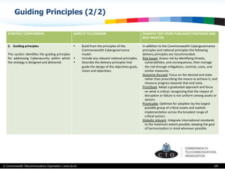 © Commonwealth Telecommunications Organisation | www.cto.int
Guiding Principles (2/2)
104
STRATEGY	
  COMPONENTS ASPECTS	
  TO	
  CONSIDER EXAMPLE	
  TEXT	
  FROM	
  PUBLISHED	
  STRATEGIES	
  AND	
  
BEST	
  PRACTICE
2.  Guiding	
  principles	
  	
  
	
  
This	
  secBon	
  idenBﬁes	
  the	
  guiding	
  principles	
  
for	
   addressing	
   Cybersecurity	
   within	
   which	
  
the	
  strategy	
  is	
  designed	
  and	
  delivered.	
  	
  
•  Build	
  from	
  the	
  principles	
  of	
  the	
  
Commonwealth	
  Cybergovernance	
  
model.	
  
•  Include	
  any	
  relevant	
  naBonal	
  principles.	
  
•  Describe	
  the	
  delivery	
  principles	
  that	
  
guide	
  the	
  design	
  of	
  the	
  objecBves	
  goals,	
  
vision	
  and	
  objecBves.	
  
In	
  addiBon	
  to	
  the	
  Commonwealth	
  Cybergovernance	
  
principles	
  and	
  naBonal	
  principles	
  the	
  following	
  
delivery	
  principles	
  are	
  recommended:	
  
Risk-­‐based.	
  Assess	
  risk	
  by	
  idenBfying	
  threats,	
  
vulnerabiliBes,	
  and	
  consequences,	
  then	
  manage	
  
the	
  risk	
  through	
  miBgaBons,	
  controls,	
  costs,	
  and	
  
similar	
  measures.	
  
Outcome-­‐focused.	
  Focus	
  on	
  the	
  desired	
  end	
  state	
  
rather	
  than	
  prescribing	
  the	
  means	
  to	
  achieve	
  it,	
  and	
  
measure	
  progress	
  towards	
  that	
  end	
  state.	
  
PrioriBsed.	
  Adopt	
  a	
  graduated	
  approach	
  and	
  focus	
  
on	
  what	
  is	
  criBcal,	
  recognising	
  that	
  the	
  impact	
  of	
  
disrupBon	
  or	
  failure	
  is	
  not	
  uniform	
  among	
  assets	
  or	
  
sectors.	
  
PracBcable.	
  OpBmise	
  for	
  adopBon	
  by	
  the	
  largest	
  
possible	
  group	
  of	
  criBcal	
  assets	
  and	
  realisBc	
  
implementaBon	
  across	
  the	
  broadest	
  range	
  of	
  
criBcal	
  sectors.	
  
Globally	
  relevant.	
  Integrate	
  internaBonal	
  standards	
  
to	
  the	
  maximum	
  extent	
  possible,	
  keeping	
  the	
  goal	
  
of	
  harmonizaBon	
  in	
  mind	
  wherever	
  possible.	
  
	
  
 