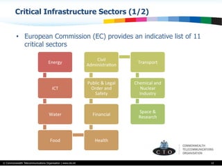 © Commonwealth Telecommunications Organisation | www.cto.int
Critical Infrastructure Sectors (1/2)
12
•  European Commission (EC) provides an indicative list of 11
critical sectors
Energy	
  
ICT	
  
Water	
  
Food	
   Health	
  
Financial	
  
Public	
  &	
  Legal	
  
Order	
  and	
  
Safety	
  
Civil	
  
AdministraBon	
  
Transport	
  
Chemical	
  and	
  
Nuclear	
  
Industry	
  
Space	
  &	
  
Research	
  
 