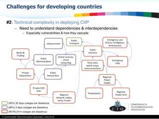© Commonwealth Telecommunications Organisation | www.cto.int
#2: Technical complexity in deploying CIIP
–  Need to understand dependencies & interdependencies
o  Especially vulnerabilities & how they cascade
Challenges for developing countries
Powerplants	
  
Regional	
  
Power	
  Grid	
  
Regional	
  
Power	
  
Supply	
  
Private	
  D2D	
  
links	
  
Private	
  
Datacenters	
  
Banks	
  &	
  
Trading	
  
Public	
  
AdministraBon	
  
Public	
  
Datacenters	
  
eGovernment	
  
Online	
  services,	
  
cloud	
  
compuBng	
   Telco	
  sites,	
  
switch	
  areas,	
  
interconnecBons	
  
Public	
  
eComms	
  
Regional	
  
network,	
  cables,	
  
wires,	
  trunks	
  
Public	
  
Transport	
  
Emergency	
  care	
  
(Police,	
  Fireﬁghters,	
  
Ambulances)	
  
Emergency	
  
Calls	
  
(99.9%) 8 hr outages are disastrous
(99%) 3 days outages are disastrous
(90%) 30 days outages are disastrous
 