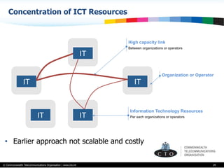 © Commonwealth Telecommunications Organisation | www.cto.int
Concentration of ICT Resources
29
•  Earlier approach not scalable and costly
High capacity link
Between organizations or operators
IT
IT
Information Technology Resources
Per each organizations or operatorsIT
IT
IT
Organization or Operator
 