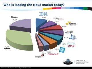 © Commonwealth Telecommunications Organisation | www.cto.int
Who is leading the cloud market today?
 
